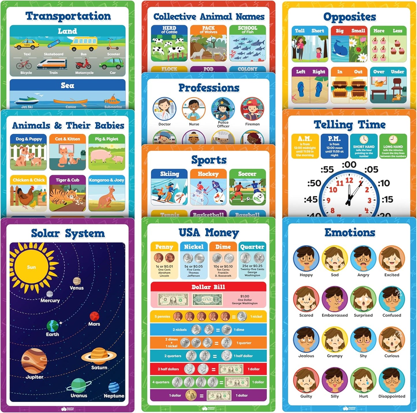 Momo & Nashi United States Map For Kids & World Maps For Kids 2pc Set - 24” x 16” Waterproof Classroom Posters - Childs World Map - Teacher Classroom Must Haves - Homeschool Teacher School Supplies