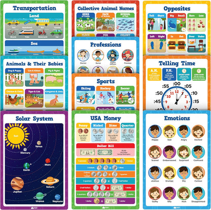 Momo & Nashi United States Map For Kids & World Maps For Kids 2pc Set - 24” x 16” Waterproof Classroom Posters - Childs World Map - Teacher Classroom Must Haves - Homeschool Teacher School Supplies