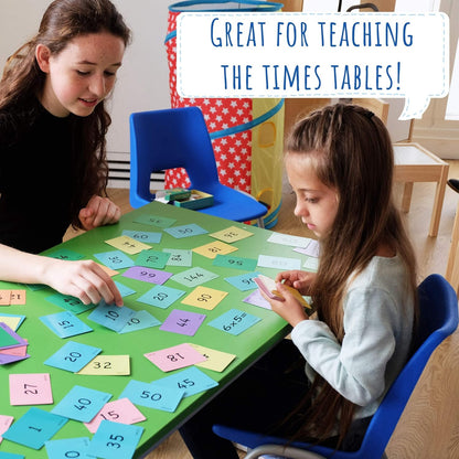 Times Tables Flashcards, one Set of 0-12 Times Tables Cards, 169 Double Sided Multiplication Flashcards with 2 Rings Included to organise Cards