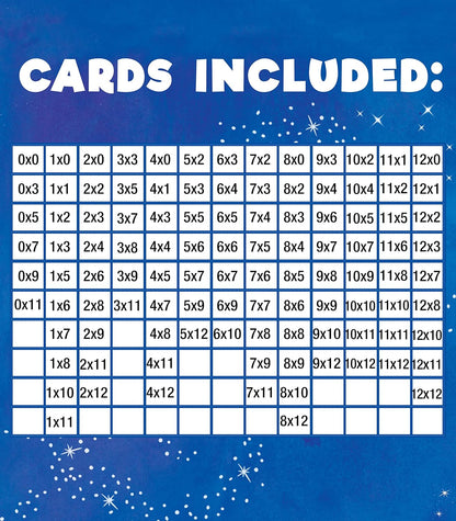 Disney Learning Star Wars Multiplication Flash Cards, 3rd Grade, 4th Grade and 5th Grade Times Table Flash Cards, Multiplication 0-12 Flash Cards, Math Flash Cards Multiplication for Ages 8+