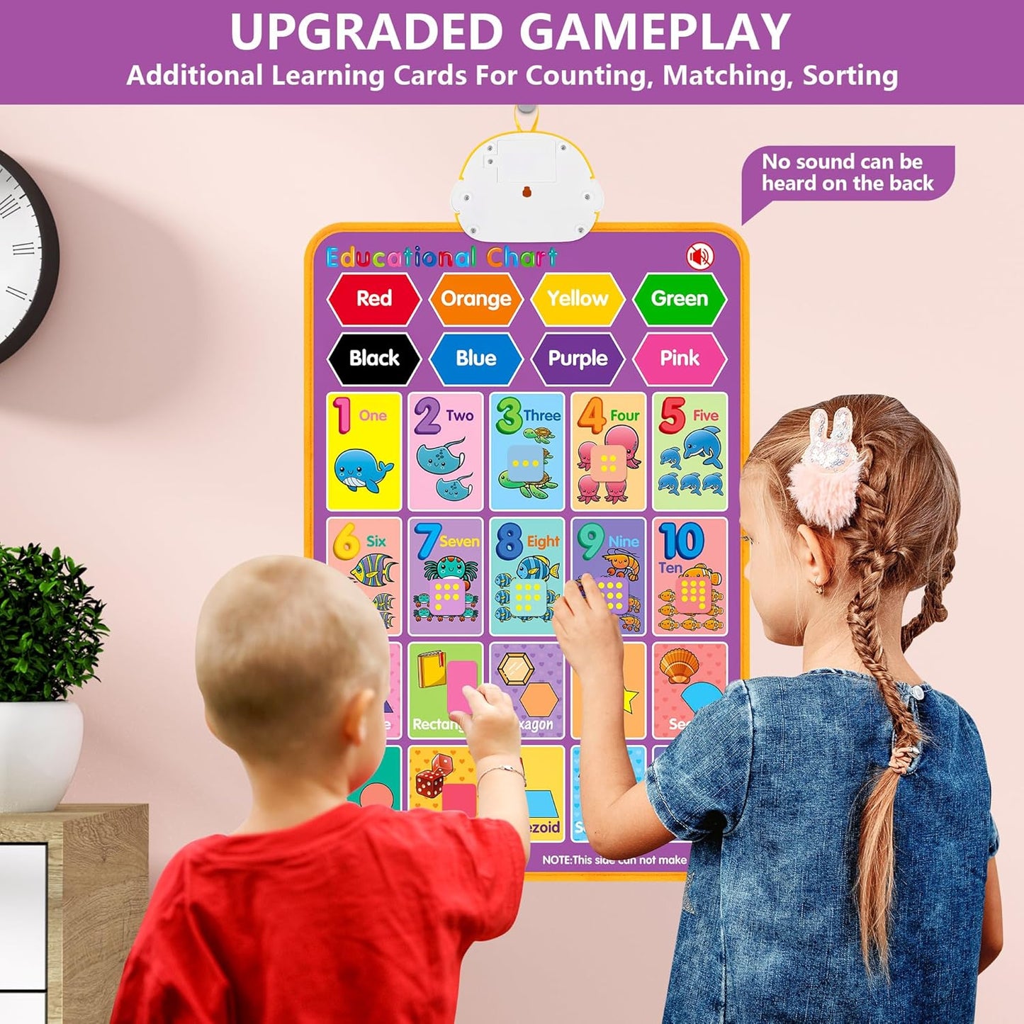 Electronic Alphabet Wall Chart, Talking ABC, 123s, Music Poster, Kids Learning Toys for Toddlers 1-3, Interactive Educational Toddler Toy, Birthday Gifts for Age 1 2 3 4 5 Year Old Boys Girls - Blue