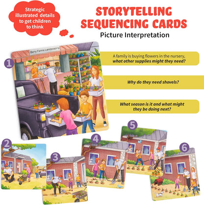 Sequencing Cards for Storytelling, Speech Therapy Game, Special Education Materials, Sentence Building, Problem Solving, Homeschooling Sequence Cards, Autism Game, Picture Sences, SEL