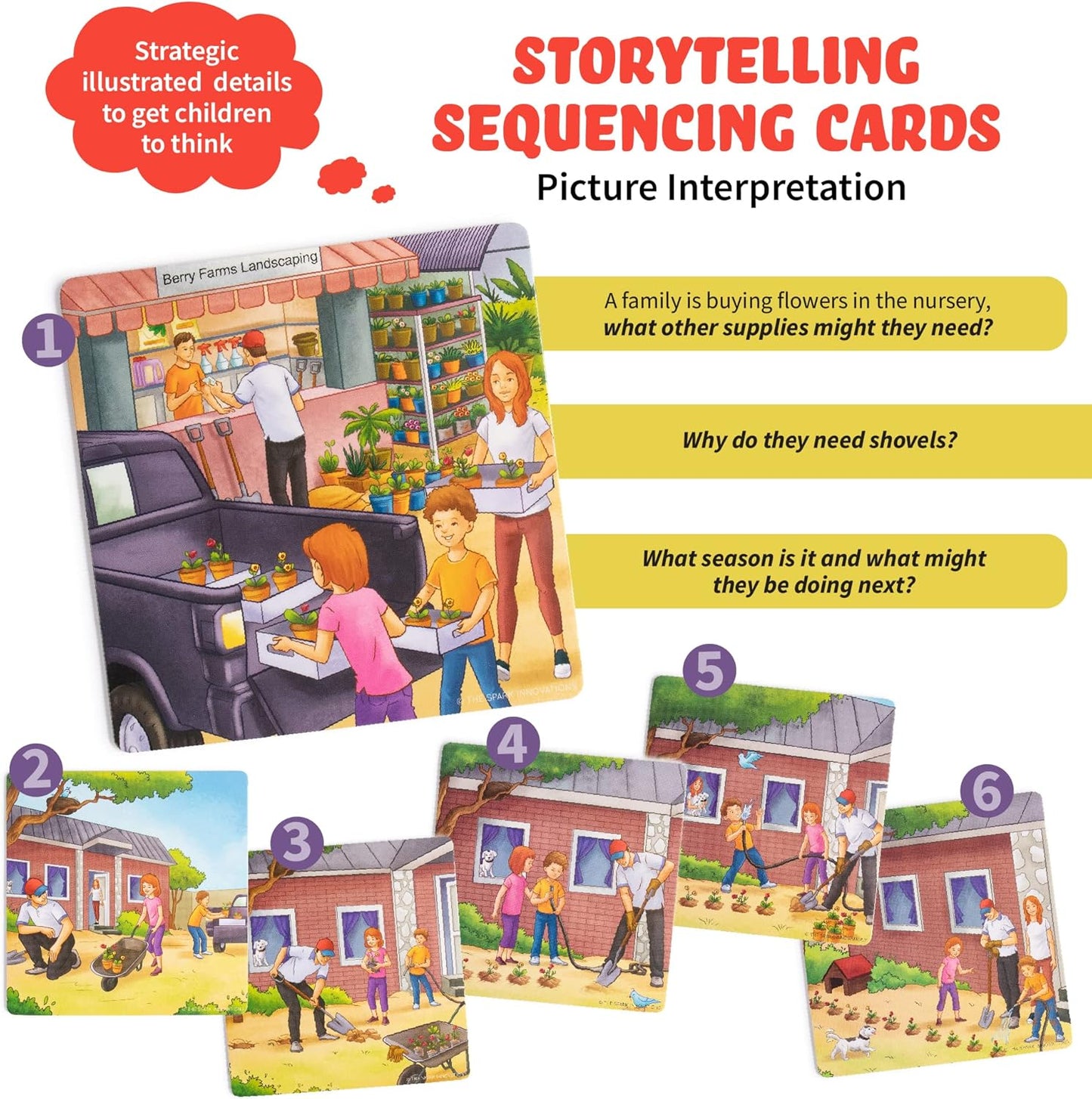 Sequencing Cards for Storytelling and Picture Interpretation Speech Therapy Games, Special Education Materials, Sentence Building, Spark Cards 1 and 2 Bundle