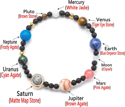 Fesciory Women Solar System Bracelet Universe Galaxy The Eight Planets Guardian Star Natural Stone Beads Bracelet Bangle Gifts