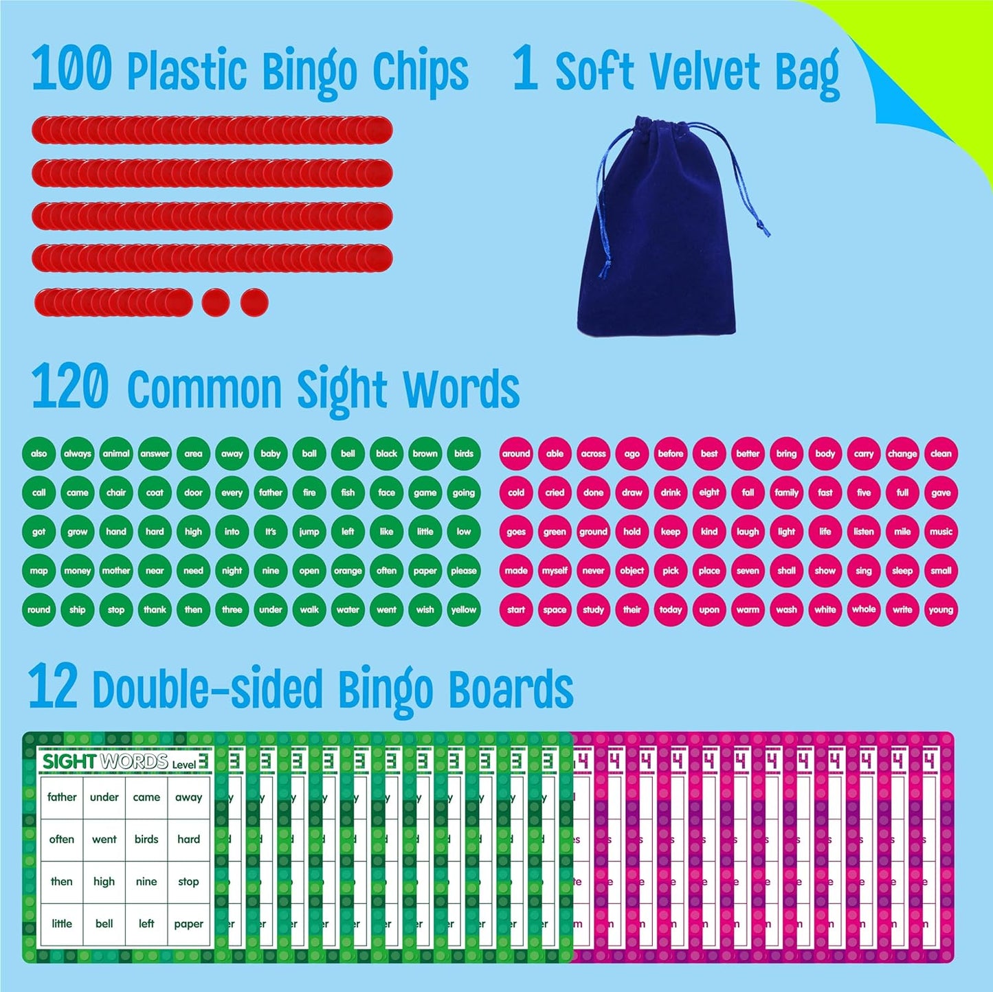 SpriteGru Multiplication & Division Bingo Game, 480 Math Problems, 2 Educational Math Board Game for Kindergarten and Preschool Kids 4-8, Perfect for Classroom & At Home (Up to 25 Players)