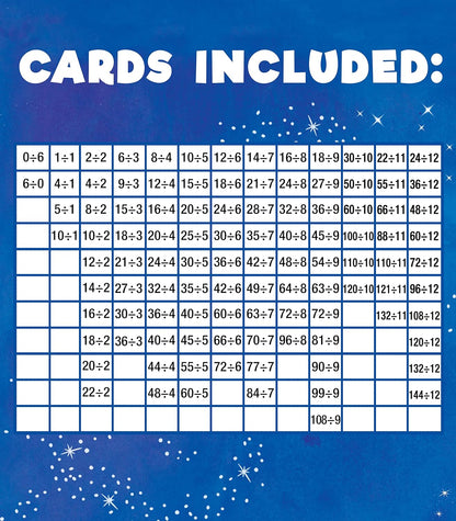 Marvel Division Flash Cards for Kids Ages 8+, Division Flash Cards for 3rd Grade, 4th Grade, and 5th Grade, Division Facts and Problems, Math Flash Cards Division Numbers 0-12