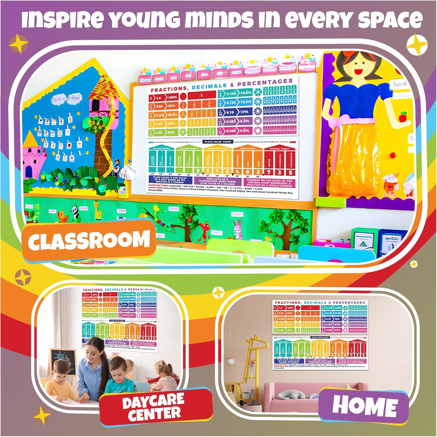 Sproutbrite 13.5"x39" Educational Math Place Value Posters - 2 Large Mathematics Place Value Chart and Classroom Wall Decor for Elementary and Middle School - Shows How Digits Change Value Based on Position