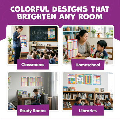 Momo & Nashi United States Map For Kids & World Maps For Kids 2pc Set - 24” x 16” Waterproof Classroom Posters - Childs World Map - Teacher Classroom Must Haves - Homeschool Teacher School Supplies