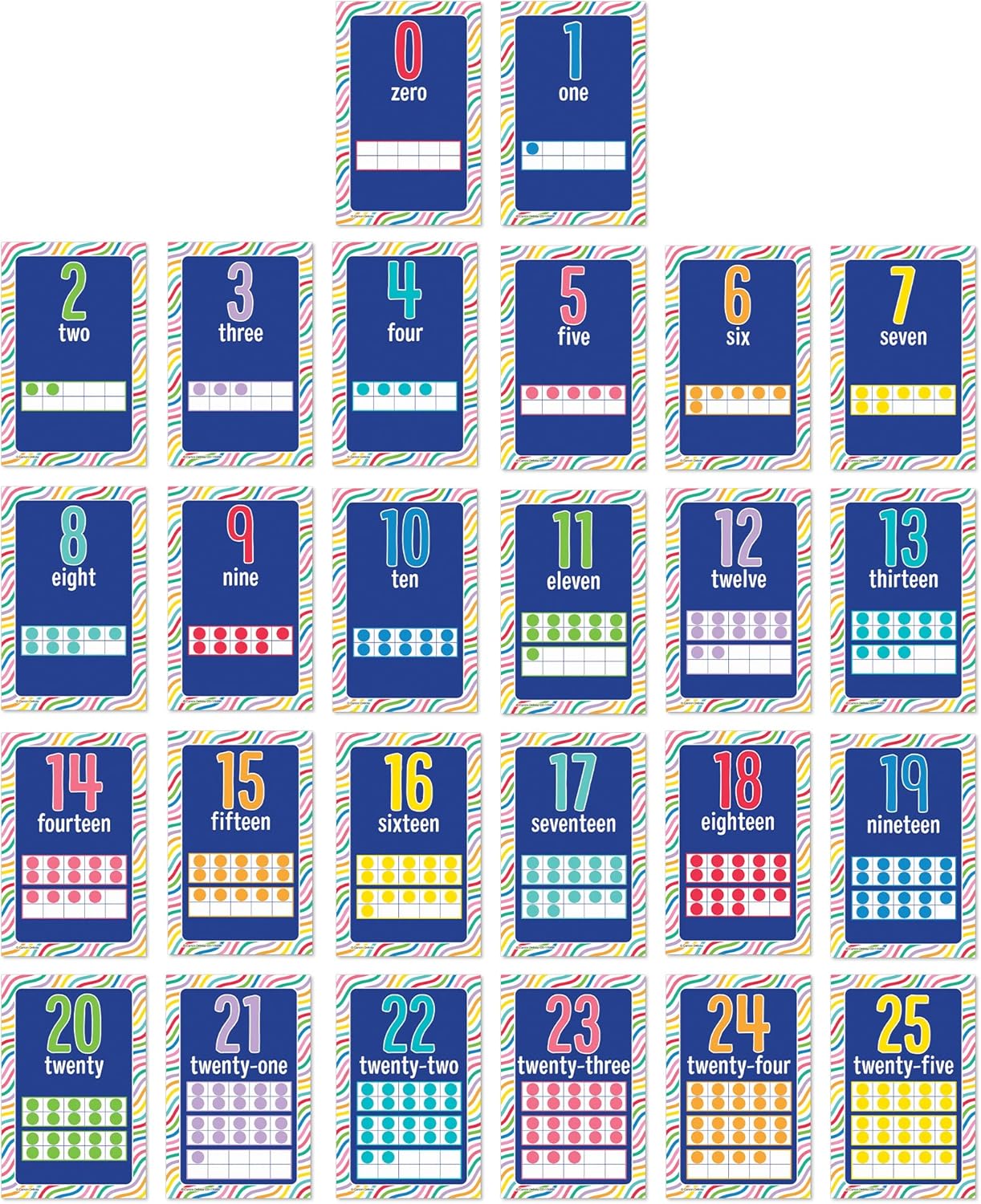 Carson Dellosa 14-Piece Mathematics Strategy Posters, 8.5" x 11" Wall Art Ten Frame, Counting, Number Line, Math Manipulatives, Facts, and More Strategies, Classroom Decor and Teacher Supplies
