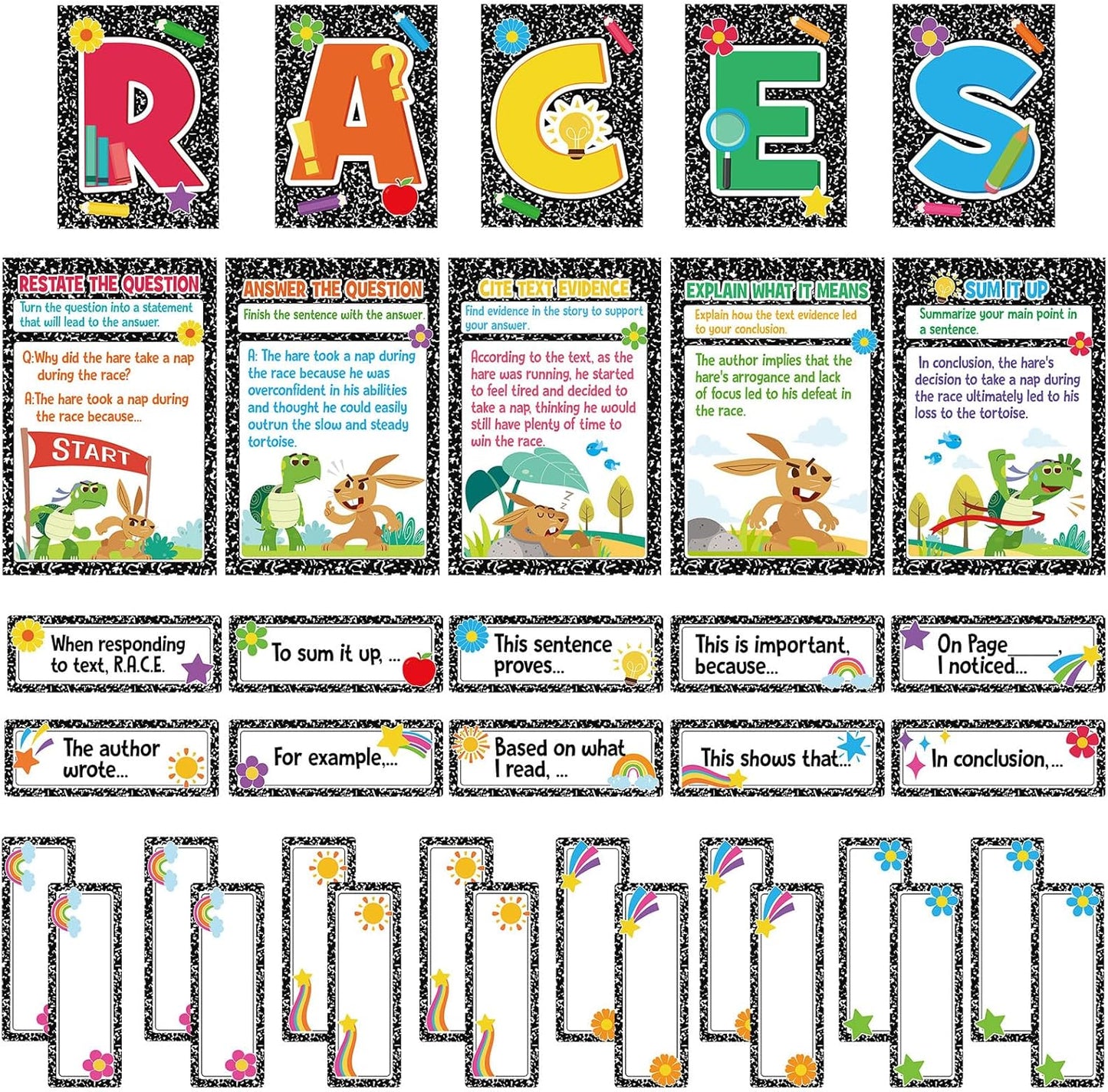 Outus 36 Pcs RACES Writing Strategy Bulletin Board Set, Alphabet Cutout Poster Sentence Starters Cards for Elementary School Classroom, Writing Display Wall Decoration Teacher Supply(Greenery)