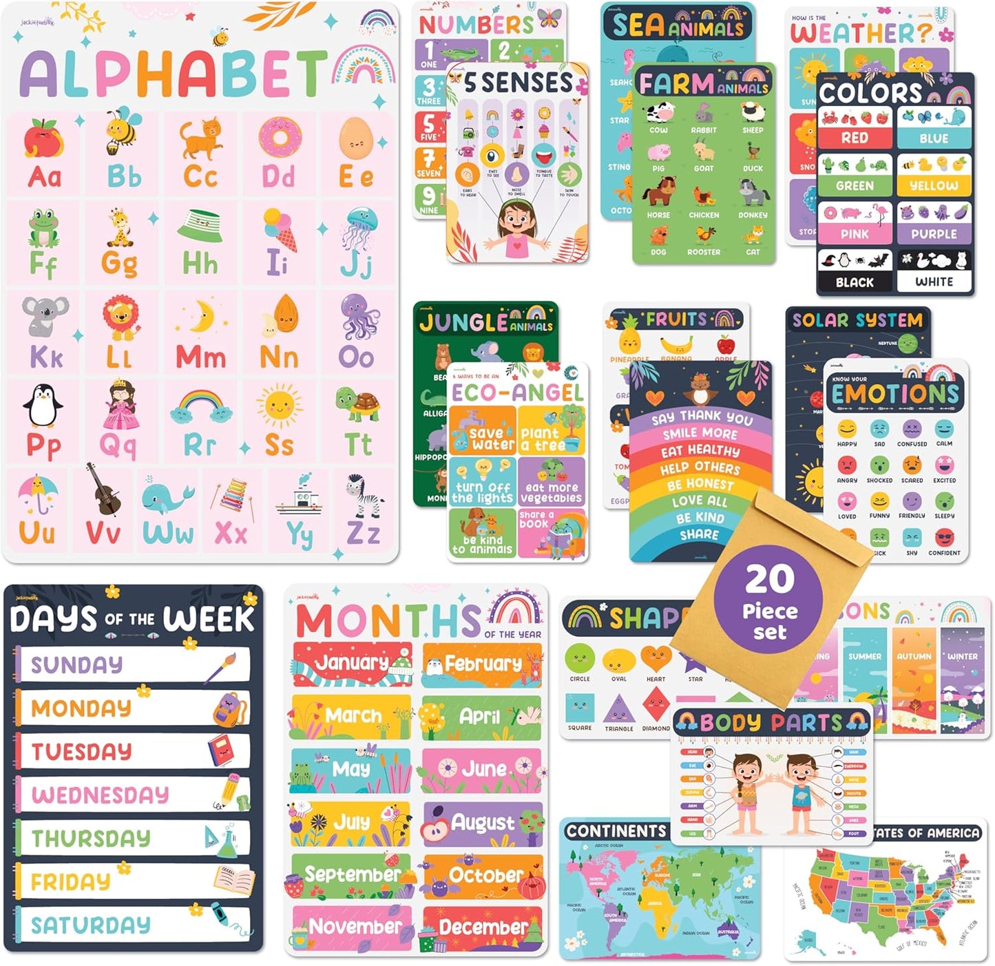 jackinthebox 12 Science Posters for Classroom - 12 x 17 inches Laminated, Middle School Science Posters, Posters for High School, Science Classroom Decor, Science Bulletin Board Sets for Kids.