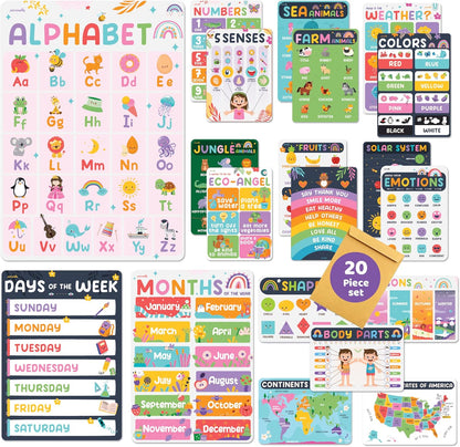 jackinthebox 12 Science Posters for Classroom - 12 x 17 inches Laminated, Middle School Science Posters, Posters for High School, Science Classroom Decor, Science Bulletin Board Sets for Kids.