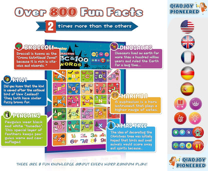 Qiaojoy Bilingual Interactive World Map for Kids Learning and Educational Toys, Talking Electronic Kids World Map i-Poster Geography Games Ages 3 to 12 Years Old, Custom Talking Birthday Gifts Card