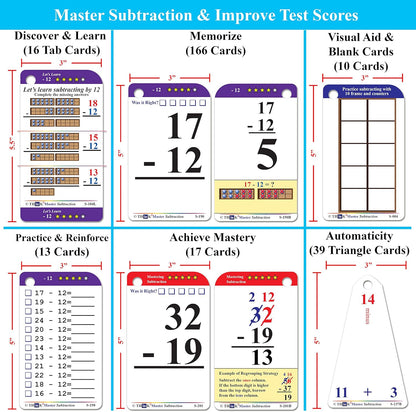 Think2Master Addition Flash Cards. Learn to Add & Subtract by Counting, Writing, Understanding & Memorizing. 260 Laminated Cards, 39 Triangle Cards, 2 Dry Erase Markers, 5 Rings & 30 Counters