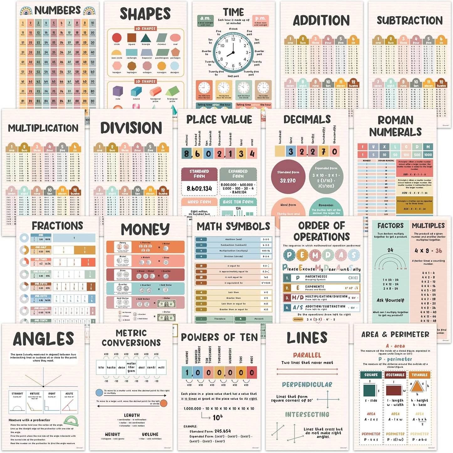 Decorably 20 Rainbow Boho Math Posters for Classroom, 11x17in Educational Matte-Laminated School Decor - for Hallways, Bulletin Boards, Home Study Room