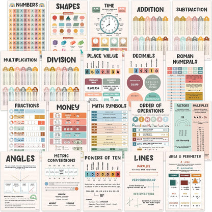 Decorably 20 Rainbow Boho Math Posters for Classroom, 11x17in Educational Matte-Laminated School Decor - for Hallways, Bulletin Boards, Home Study Room
