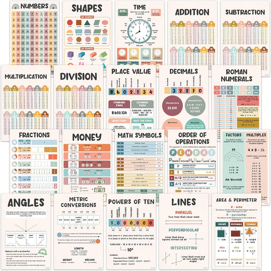 Decorably 20 Rainbow Boho Math Posters for Classroom, 11x17in Educational Matte-Laminated School Decor - for Hallways, Bulletin Boards, Home Study Room