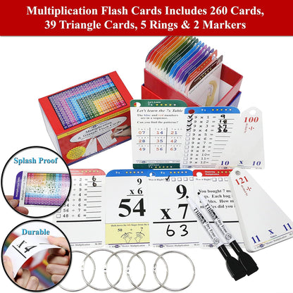 Think2Master Addition Flash Cards. Learn to Add & Subtract by Counting, Writing, Understanding & Memorizing. 260 Laminated Cards, 39 Triangle Cards, 2 Dry Erase Markers, 5 Rings & 30 Counters