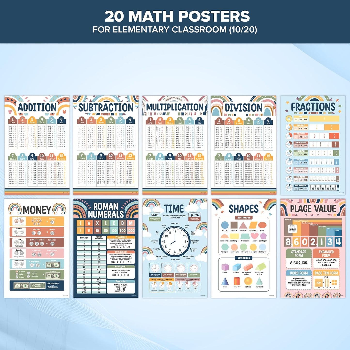 Decorably 20 Rainbow Boho Math Posters for Classroom, 11x17in Educational Matte-Laminated School Decor - for Hallways, Bulletin Boards, Home Study Room