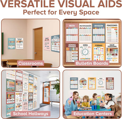 Decorably 20 Boho Spanish Math Posters for Classroom, 11x17in Educational, Matte-Laminated Classroom Decor - for Hallways, Bulletin Boards, Home Study Room