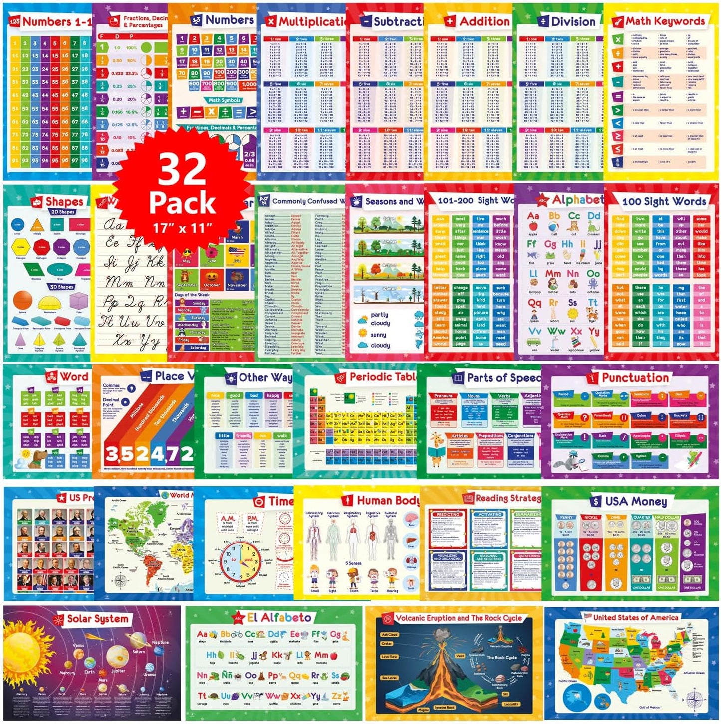 32 Set of 59 Educational Posters for Kids - 17x11, Multiplication Chart, ABC, World, USA Map, Periodic Table, Division, Homeschool Supplies - 17x11