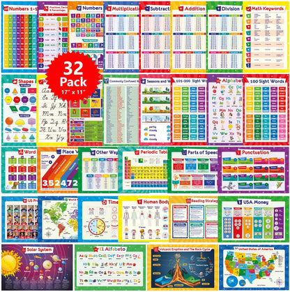 32 Set of 59 Educational Posters for Kids - 17x11, Multiplication Chart, ABC, World, USA Map, Periodic Table, Division, Homeschool Supplies - 17x11