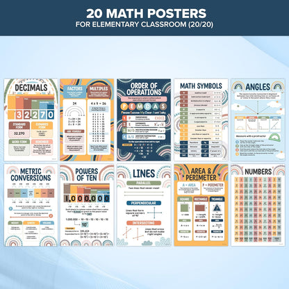 Decorably 20 Rainbow Boho Math Posters for Classroom, 11x17in Educational Matte-Laminated School Decor - for Hallways, Bulletin Boards, Home Study Room