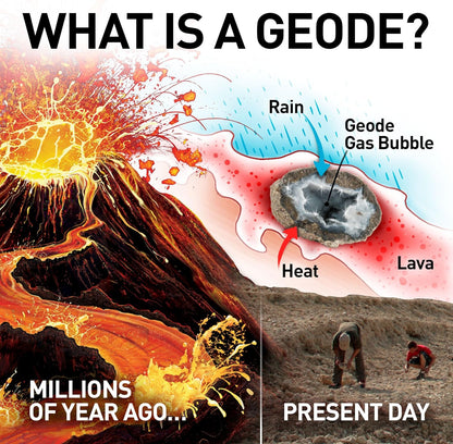 NATIONAL GEOGRAPHIC Break Open 2 Geodes Science Kit – Includes Goggles, Detailed Learning Guide and Display Stand - Great STEM Science gift for Mineralogy and Geology enthusiasts of any age