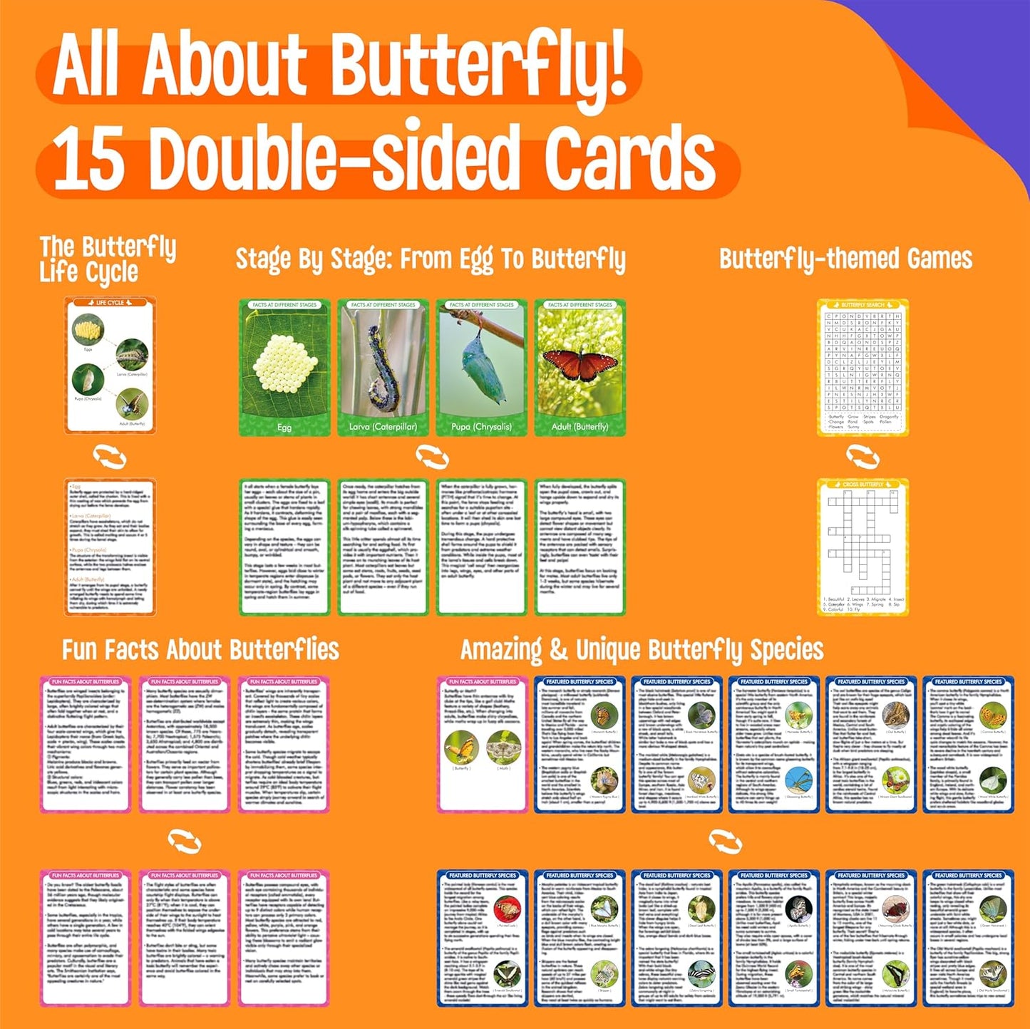 15 Plant Life Circle Flashcards with 4 Plastic Figurines-Seed to Plant, Plants Introduction Card Plants Growth Details for Nature Lovers & Adults, Montessori Toy for Kids