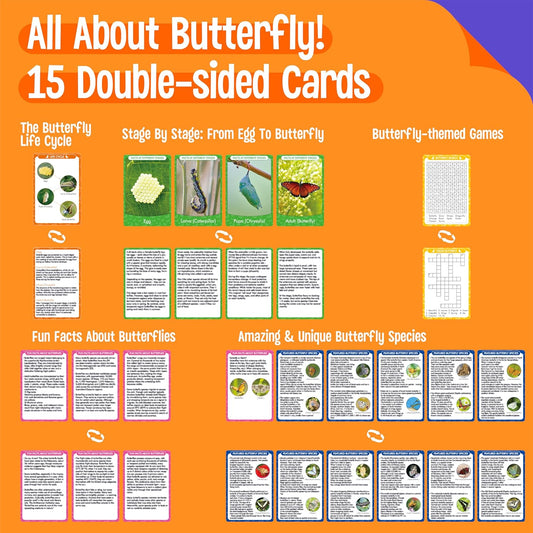 15 Plant Life Circle Flashcards with 4 Plastic Figurines-Seed to Plant, Plants Introduction Card Plants Growth Details for Nature Lovers & Adults, Montessori Toy for Kids