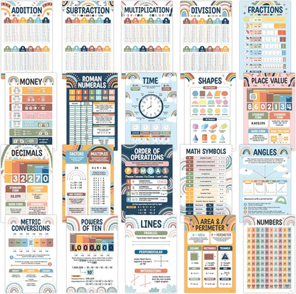 Decorably 20 Rainbow Boho Math Posters for Classroom, 11x17in Educational Matte-Laminated School Decor - for Hallways, Bulletin Boards, Home Study Room