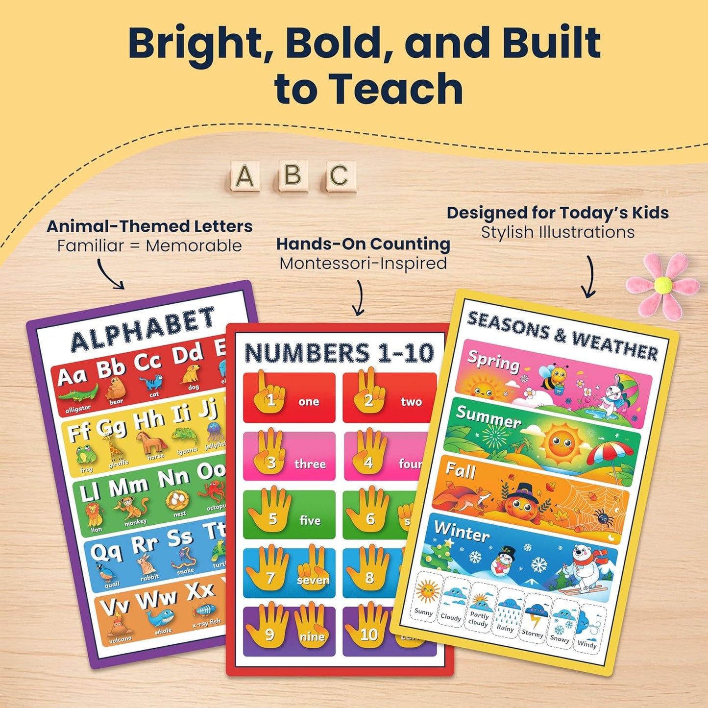 RYVE Educational Posters for Kids – 18 Laminated Preschool Posters for Classroom, Alphabet Poster, Numbers, Shapes – Toddler Learning Posters 1-3, Kindergarten, Homeschool Decor, Preschool Must Haves