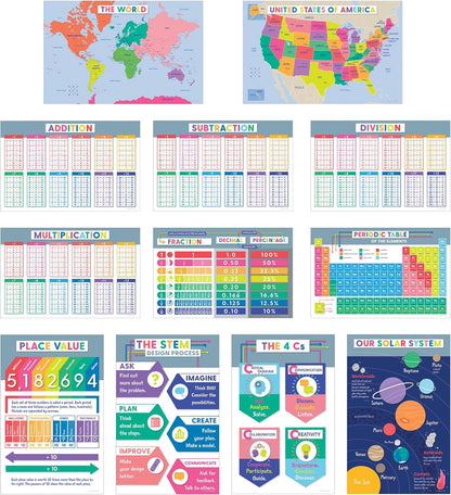 Carson Dellosa 14-Piece Mathematics Strategy Posters, 8.5" x 11" Wall Art Ten Frame, Counting, Number Line, Math Manipulatives, Facts, and More Strategies, Classroom Decor and Teacher Supplies