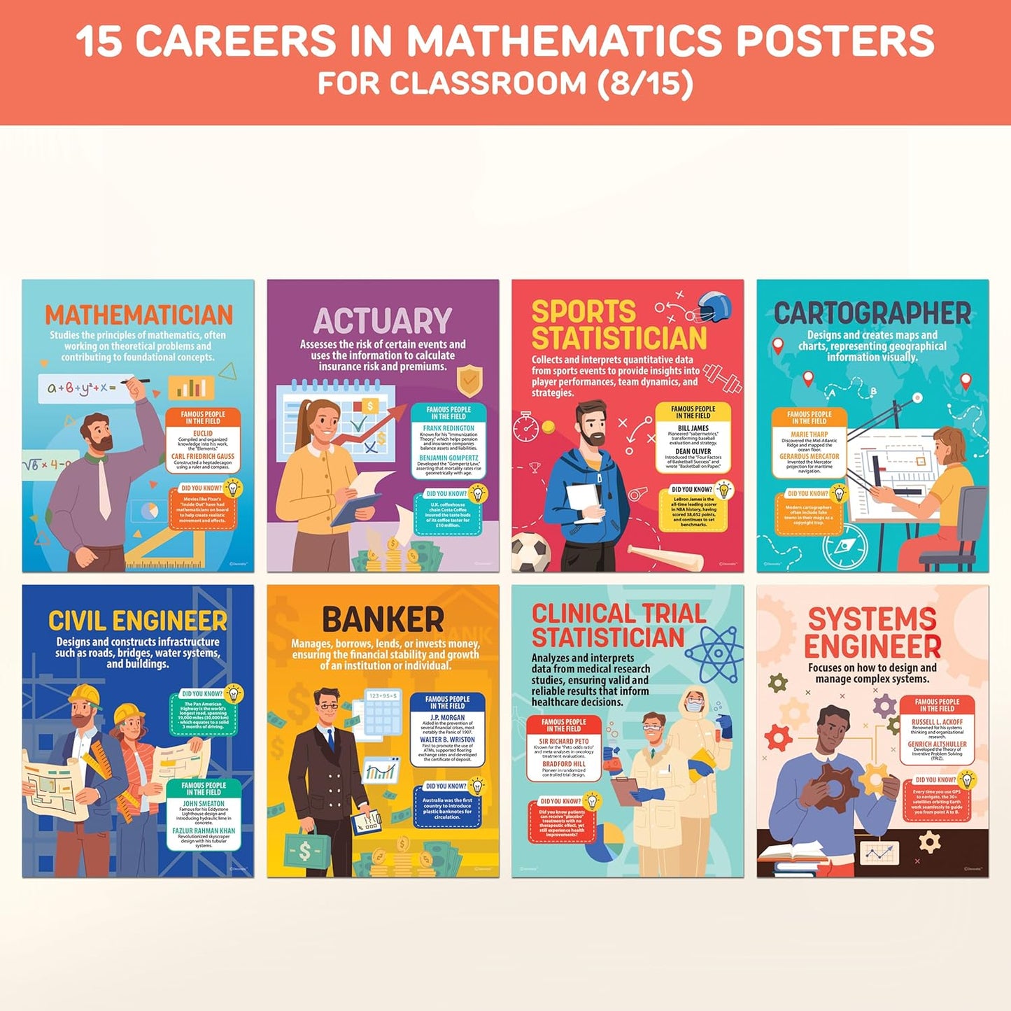 Decorably 15 Math Career Posters for Classroom, 11x14in Educational, Matte-Laminated for High School, Elementary - Hallways, Bulletin Boards, Home Study Room