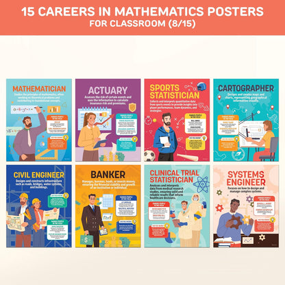 Decorably 15 Math Career Posters for Classroom, 11x14in Educational, Matte-Laminated for High School, Elementary - Hallways, Bulletin Boards, Home Study Room