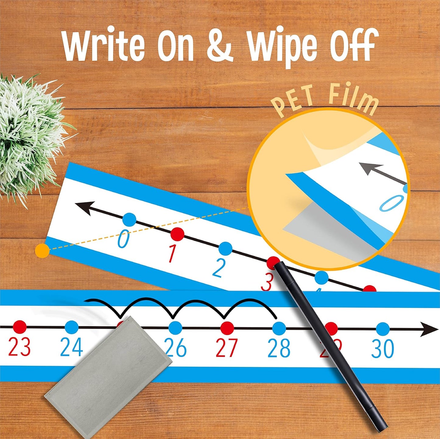 36 PCS Student Number Line, 0 to 30 Number Line Strips Dry Erase Surface Number Cognition, Counting, Sequencing, Color-Coded Even and Odd Numbers, Write on & Wipe Off for Classroom Use