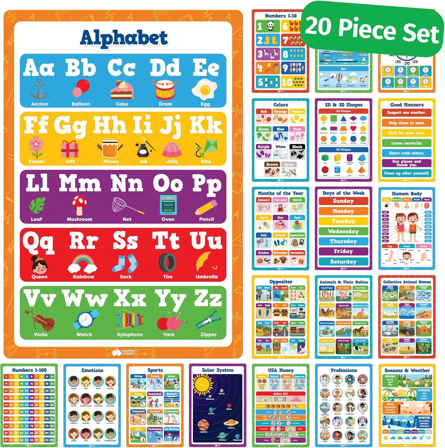 Momo & Nashi United States Map For Kids & World Maps For Kids 2pc Set - 24” x 16” Waterproof Classroom Posters - Childs World Map - Teacher Classroom Must Haves - Homeschool Teacher School Supplies