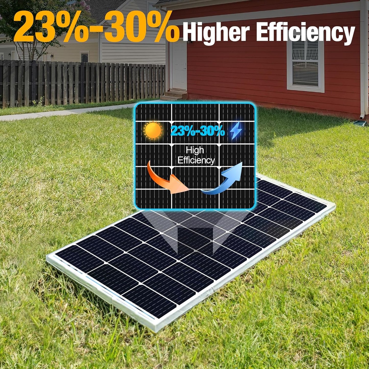 SOLPERK Solar Panel Kit 50W 12V, Waterproof Solar Battery Trickle Charger Maintainer + Waterproof Controller + Adjustable Mount Bracket for Boat Car RV Motorcycle(Without Mounting Bracket)