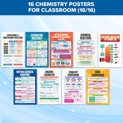 Decorably 16 Chemistry Posters for Classroom High School, 11x17in Educational Matte-Laminated for Hallways, Bulletin Boards, Home Study Room