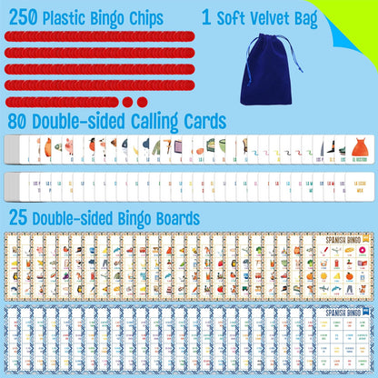 SpriteGru Multiplication & Division Bingo Game, 480 Math Problems, 2 Educational Math Board Game for Kindergarten and Preschool Kids 4-8, Perfect for Classroom & At Home (Up to 25 Players)