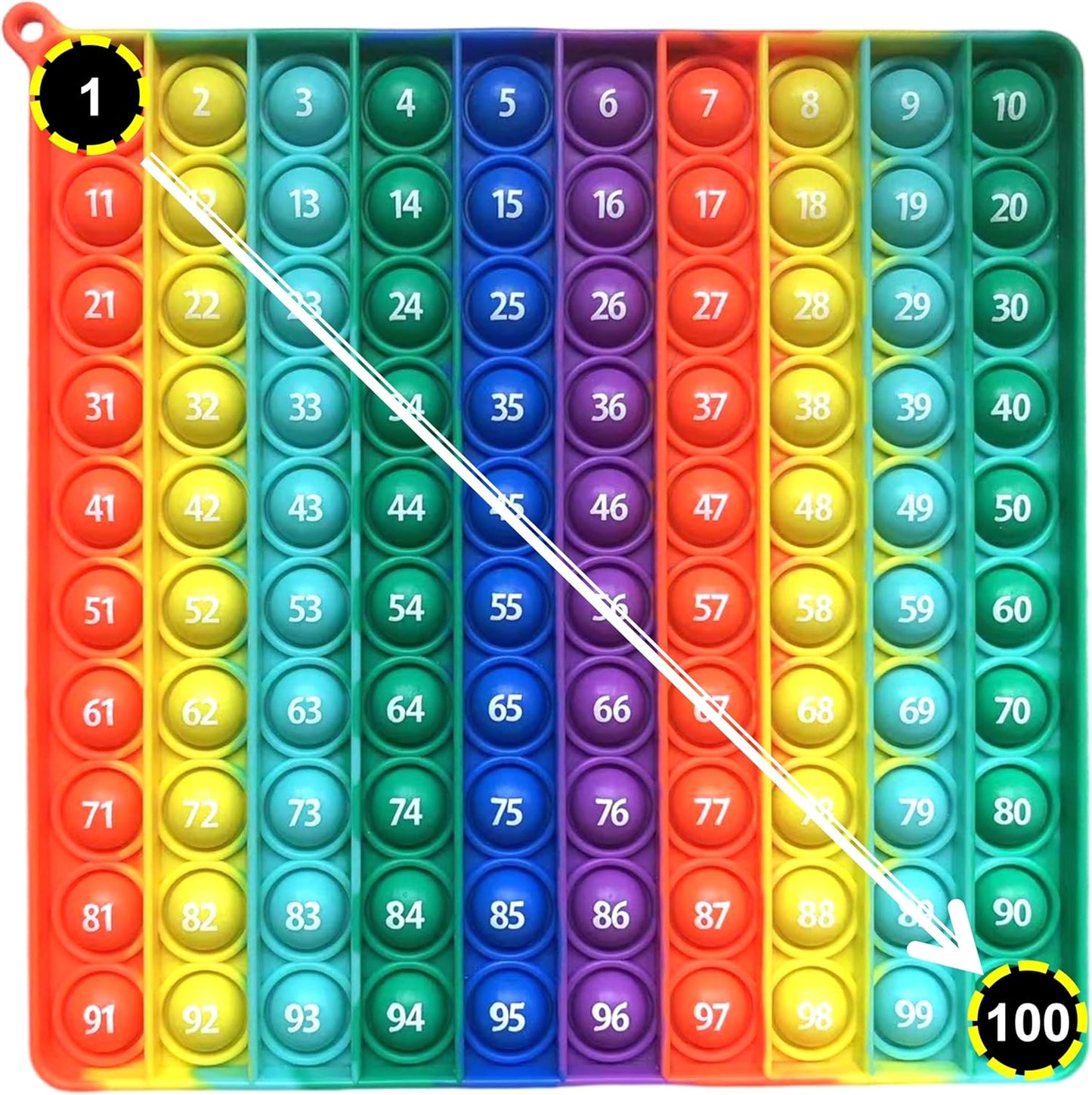 12x12 Multiplication Chart Popper, Digital Multiplication Table Game Board-Math Manipulative Toy, 3rd Grade Fidgety Popper for Kids Learning, Multiplication Machine Times Table
