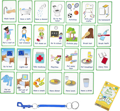 My Daily Routine Cards 27 PECS Flashcards for Visual aid Special Ed, Speech Delay Non Verbal Children and Adults with Autism or Special Needs