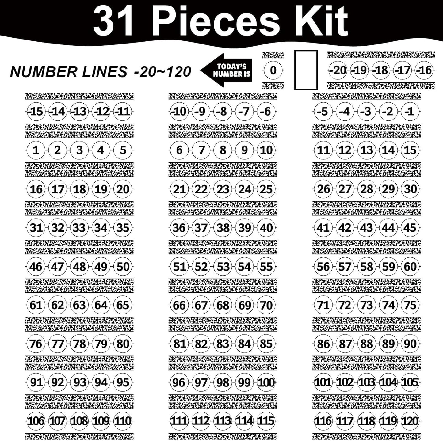 Number Line for Classroom Wall (-20 to +120) Boho Heart Shape Number Bulletin Board for Students Math Learning Boho Bulletin Border Decor Numbers Boarder Strips for Home School