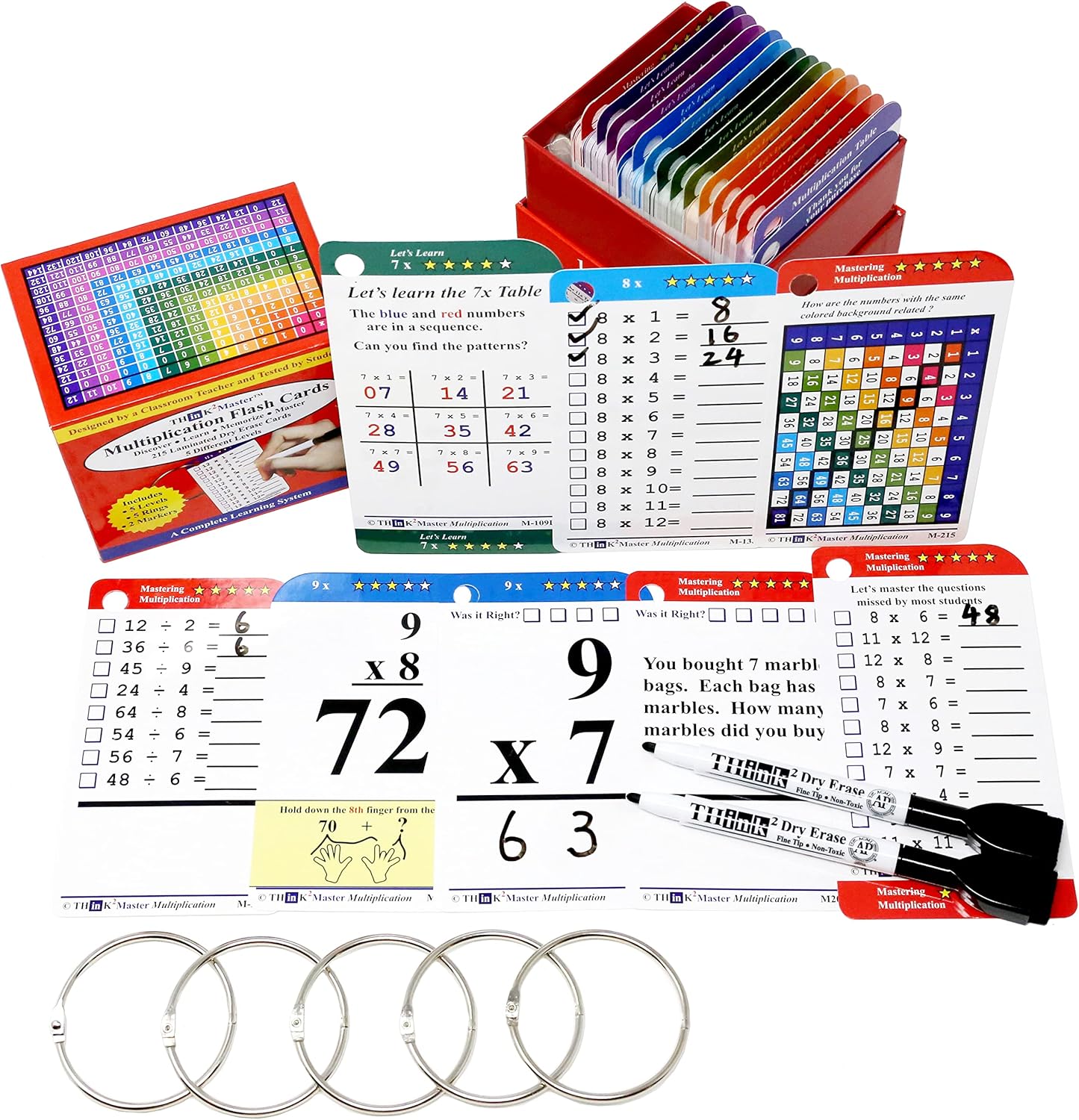 Think2Master Multiplication Flash Cards. 215 Laminated Premium Flashcards (All 0-12 X Facts)| Learn More| Bonus: 2 Dry Erase Markers & 5 Rings. | Designed by A Teacher to Improve Test Scores