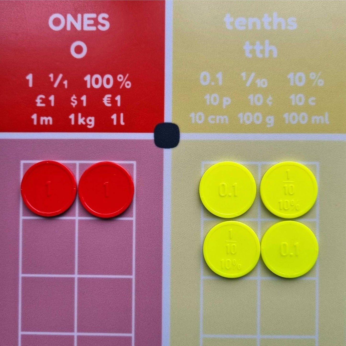 Place Value Disks, Set of 120 Hundreds Tens and Ones, 100 10 1, Recycled Plastic Math Counters - plavalmat®