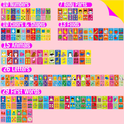 50 PCS Kid First Cognitive Flashcards,Double Sided Printed 7 in 1 Colorful Cards Alphabet,Numbers, Foods,Animals,Shapes,Colors with 3 Reclosable Rings,Learning Tool for Pre-K Kindergarten Toddlers
