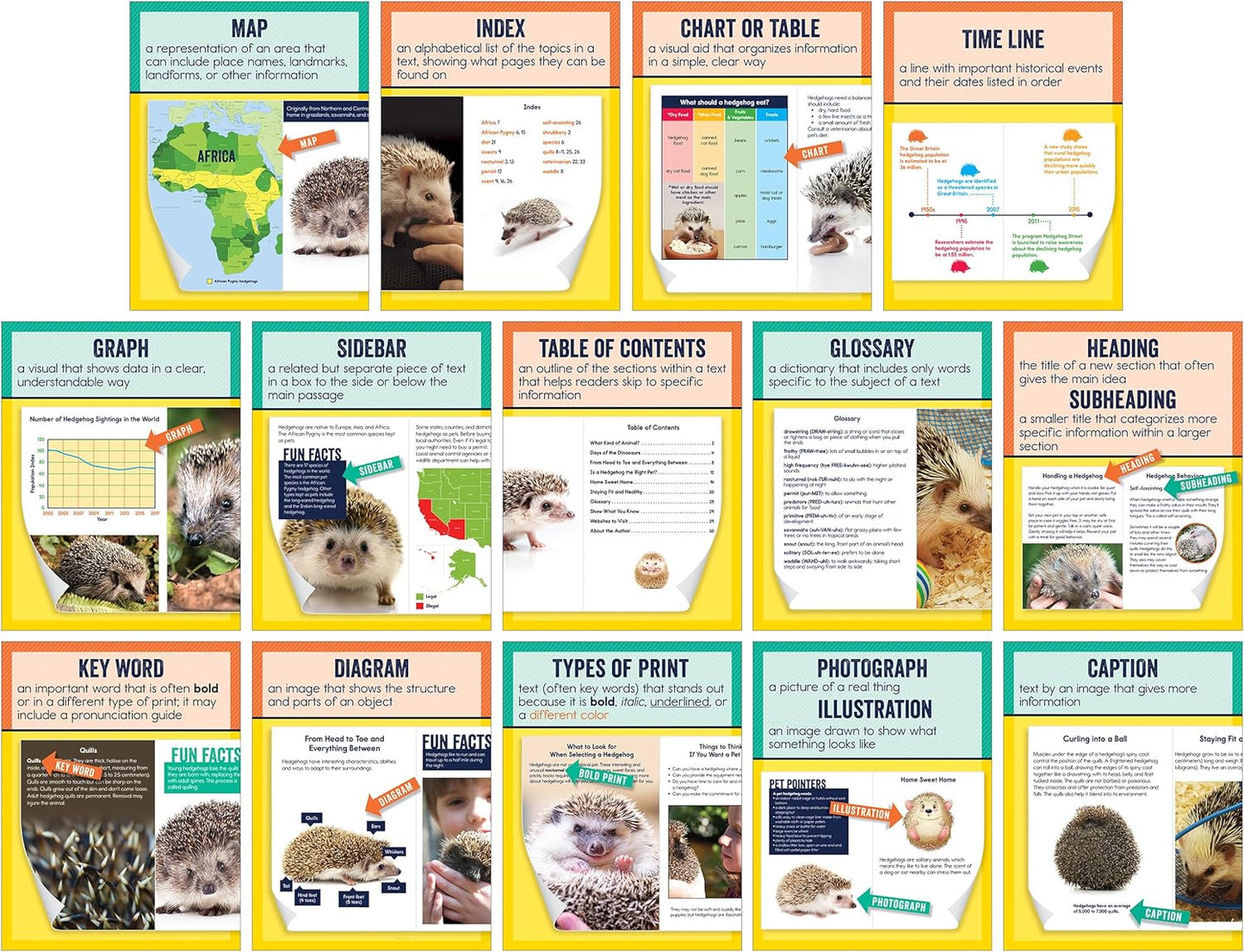 Carson Dellosa 14-Piece Mathematics Strategy Posters, 8.5" x 11" Wall Art Ten Frame, Counting, Number Line, Math Manipulatives, Facts, and More Strategies, Classroom Decor and Teacher Supplies