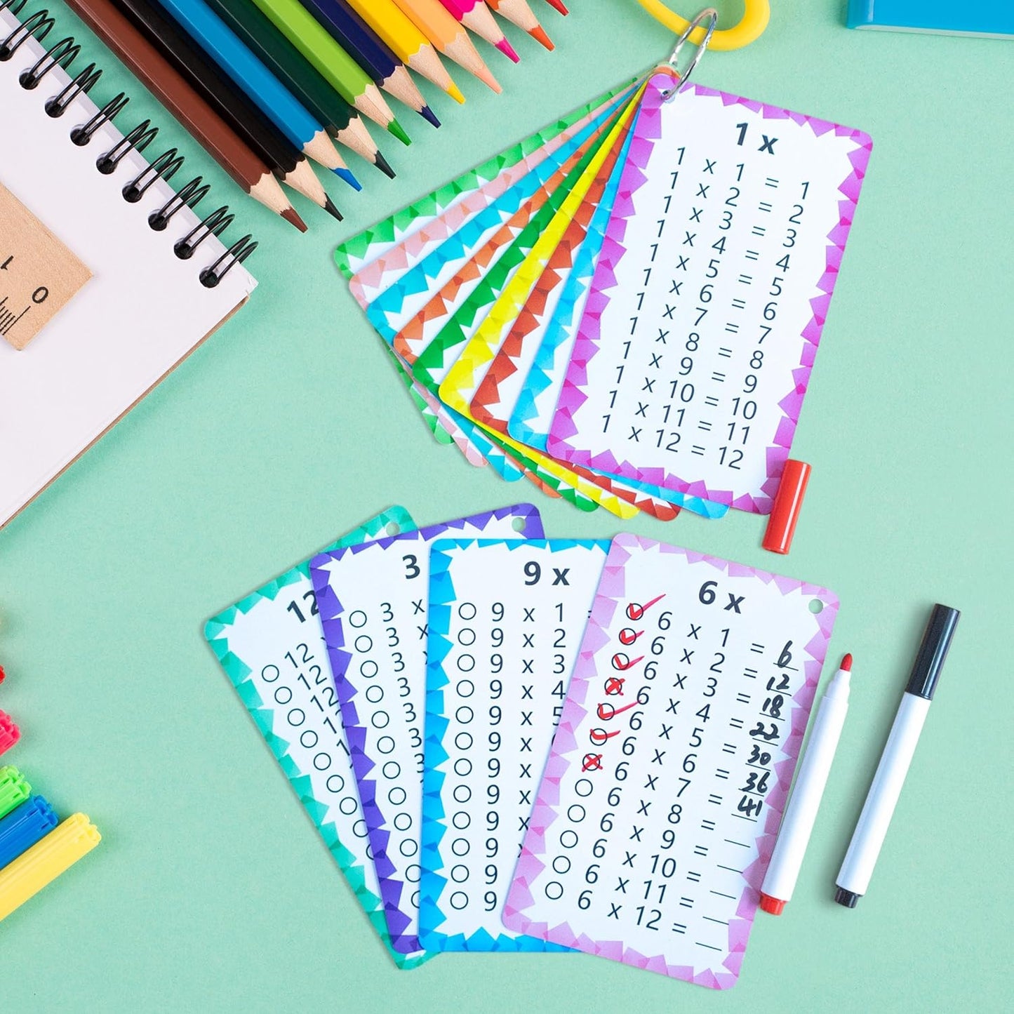 1 Set of 13 Multiplication Flashcard Math Game Times Table Flash Cardstock with 2 Dry Erase Markers and 2 Rings for Grades 1 to 3 Kids Fun Classroom Learning Supplies