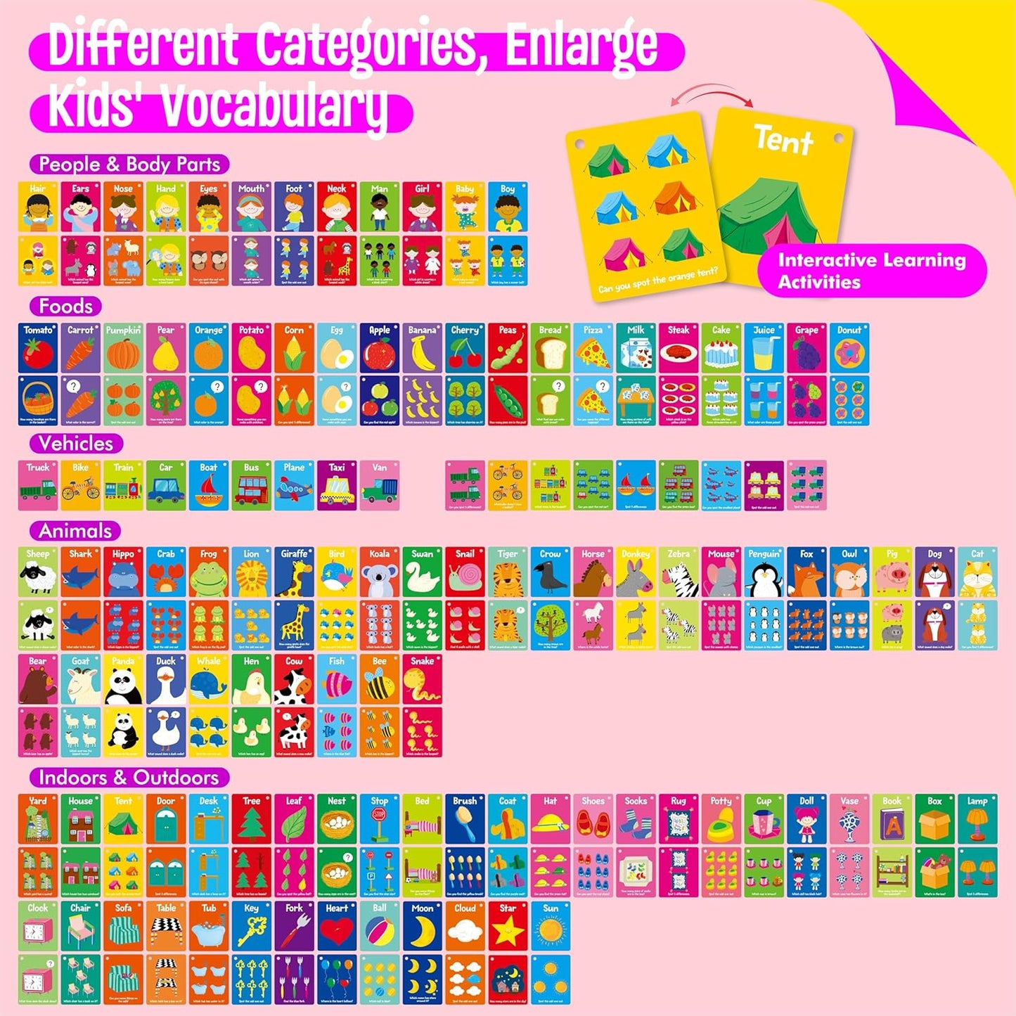 50 PCS Kid First Cognitive Flashcards,Double Sided Printed 7 in 1 Colorful Cards Alphabet,Numbers, Foods,Animals,Shapes,Colors with 3 Reclosable Rings,Learning Tool for Pre-K Kindergarten Toddlers