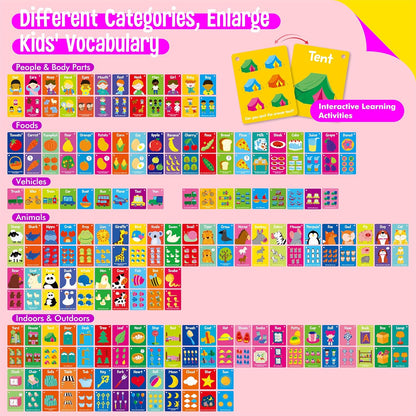 50 PCS Kid First Cognitive Flashcards,Double Sided Printed 7 in 1 Colorful Cards Alphabet,Numbers, Foods,Animals,Shapes,Colors with 3 Reclosable Rings,Learning Tool for Pre-K Kindergarten Toddlers